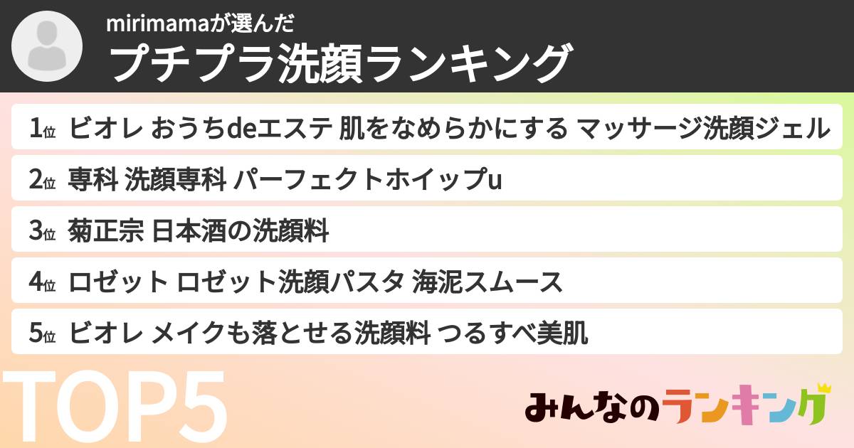 mirimamaさんの「プチプラ洗顔ランキング」