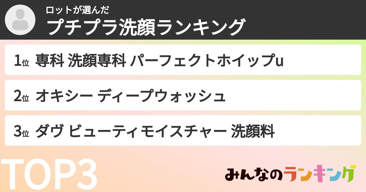 ロットさんの「プチプラ洗顔ランキング」