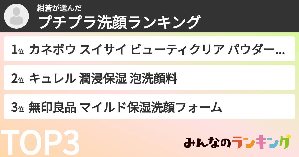 紺蒼さんの「プチプラ洗顔ランキング」