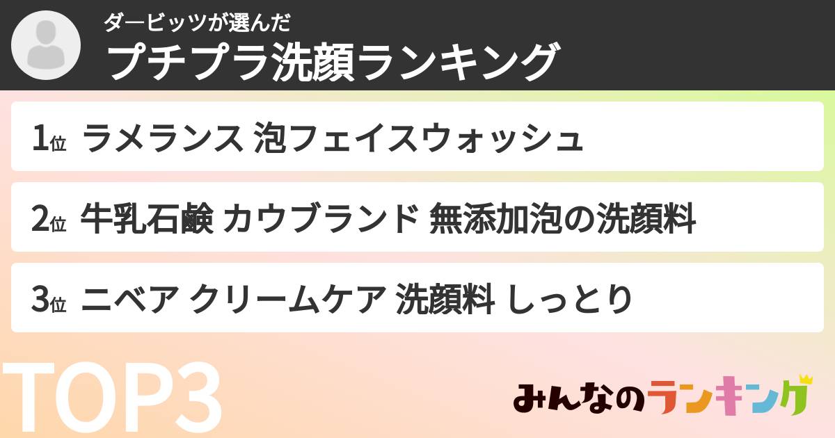 ダ―ビッツさんの「プチプラ洗顔ランキング」