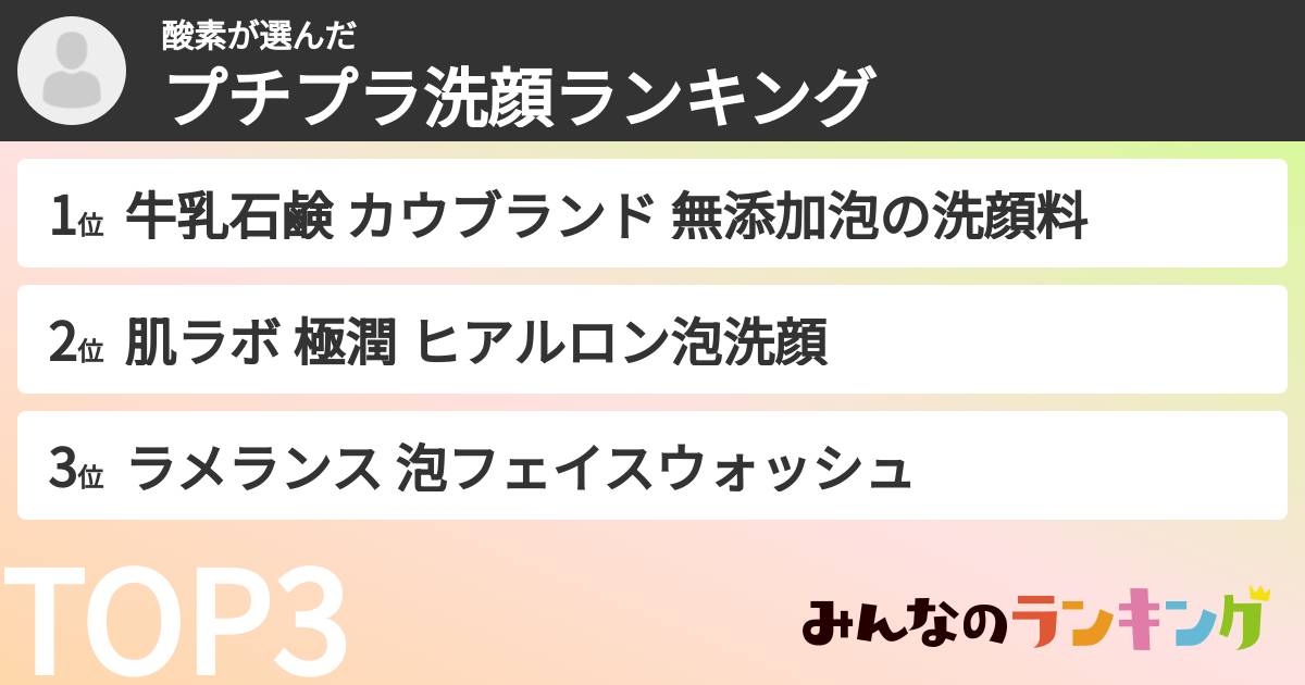酸素さんの「プチプラ洗顔ランキング」