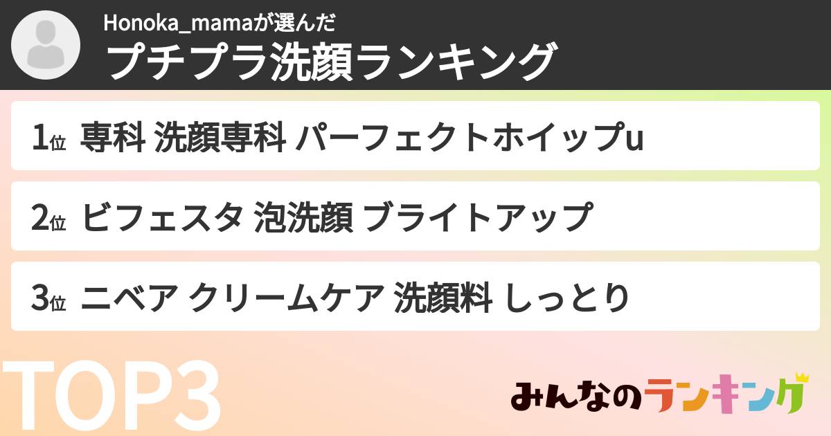 Honoka_mamaさんの「プチプラ洗顔ランキング」