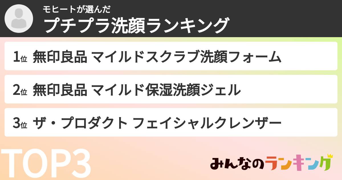 モヒートさんの「プチプラ洗顔ランキング」