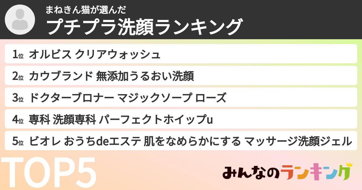 まねきん猫さんの「プチプラ洗顔ランキング」
