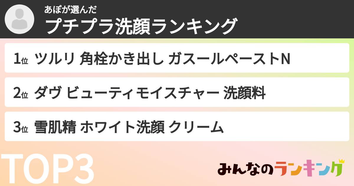 あぽさんの「プチプラ洗顔ランキング」