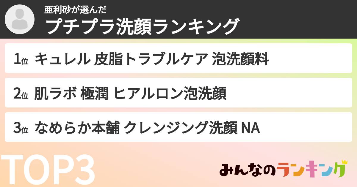 亜利砂さんの「プチプラ洗顔ランキング」