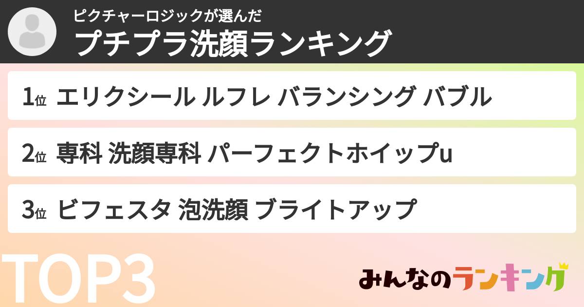 ピクチャーロジックさんの「プチプラ洗顔ランキング」