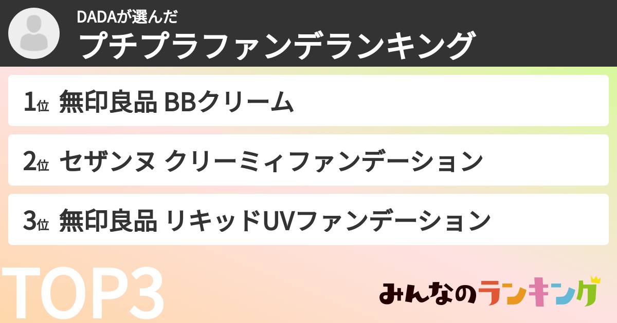 DADAさんの「プチプラファンデランキング」