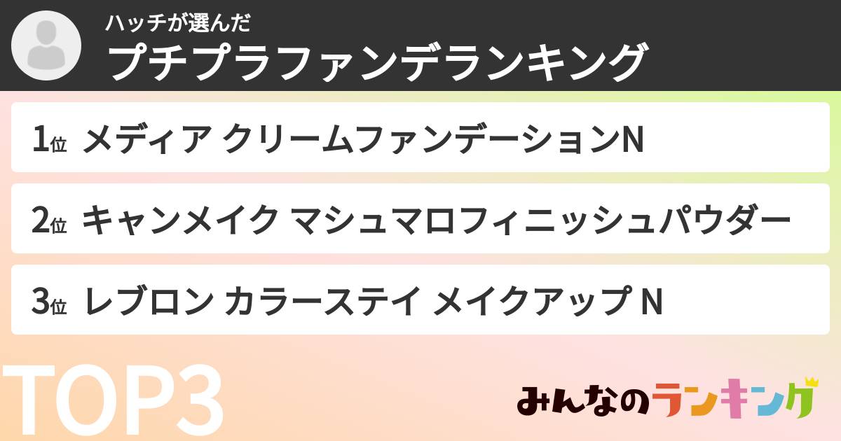 ハッチさんの「プチプラファンデランキング」