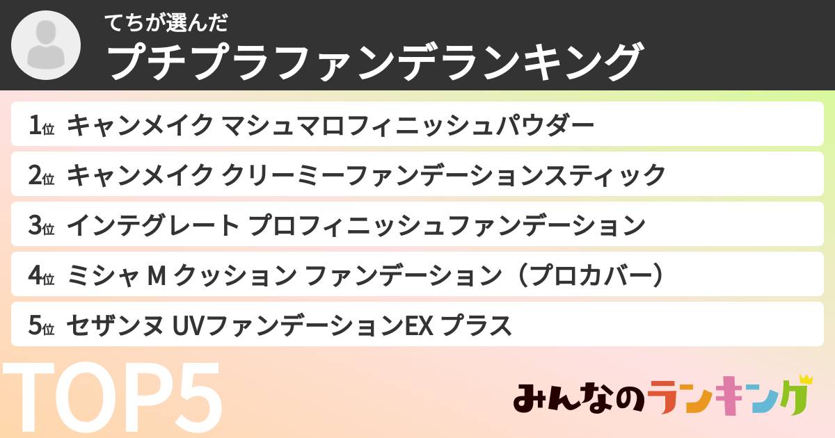 てちさんの「プチプラファンデランキング」
