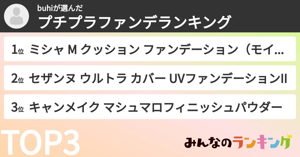 buhiさんの「プチプラファンデランキング」