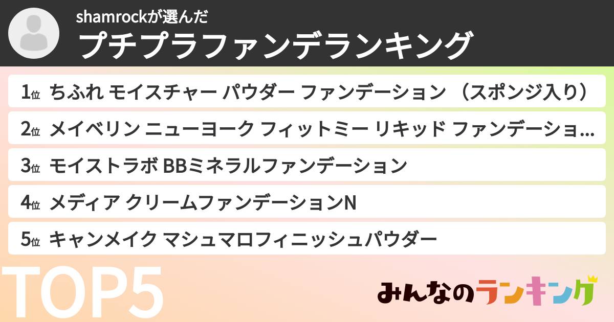 shamrockさんの「プチプラファンデランキング」