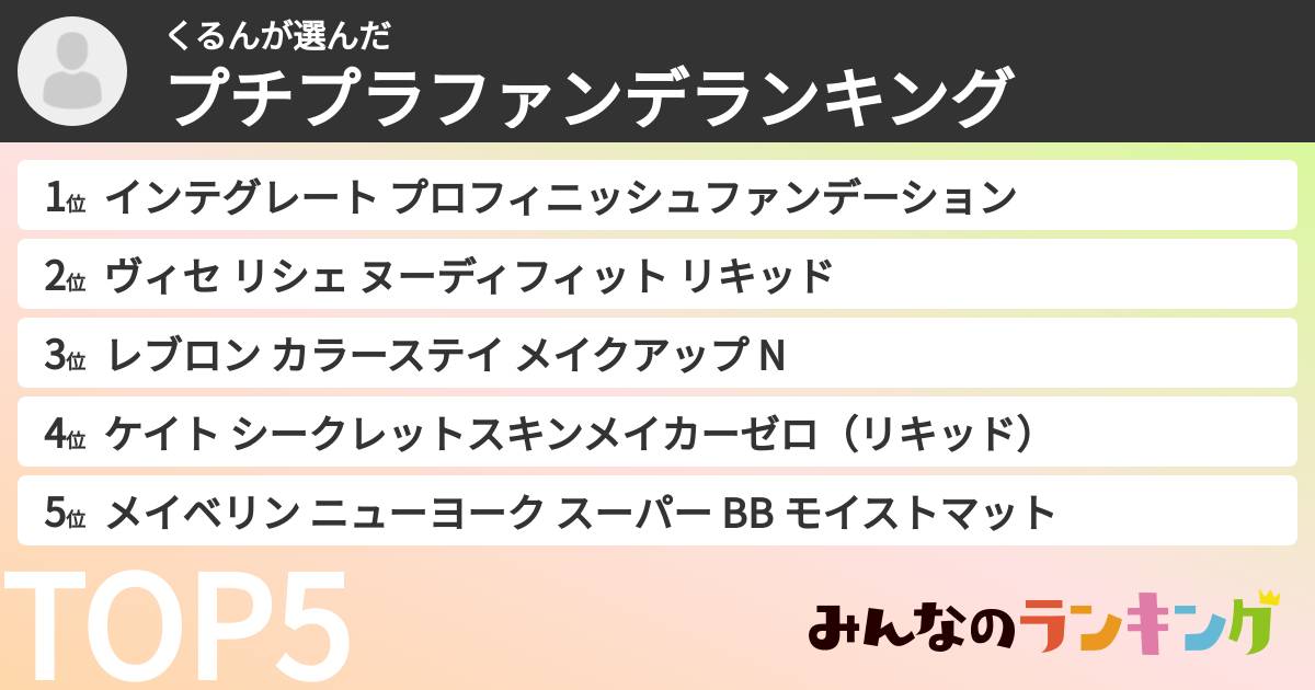 くるんさんの「プチプラファンデランキング」