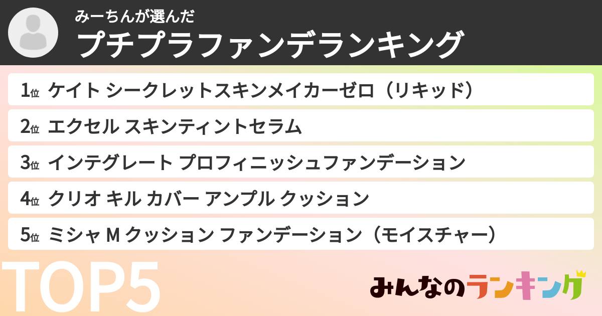 みーちんさんの「プチプラファンデランキング」