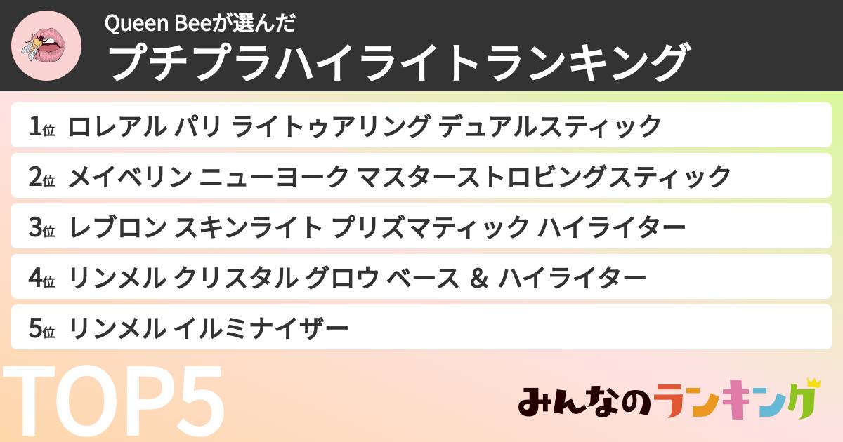 Queen Beeさんの「プチプラハイライトランキング」