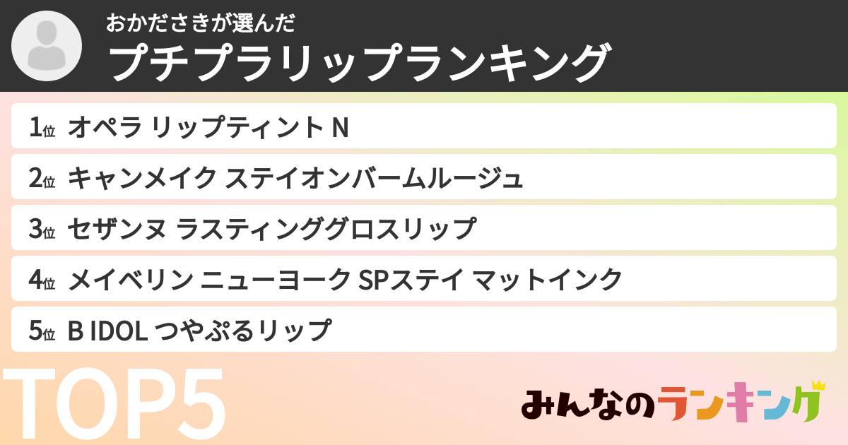 おかださきさんの「プチプラリップランキング」