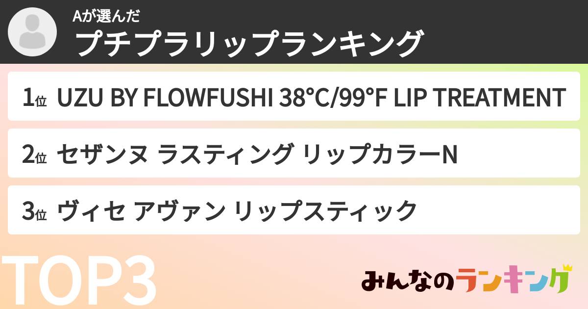 Aさんの「プチプラリップランキング」