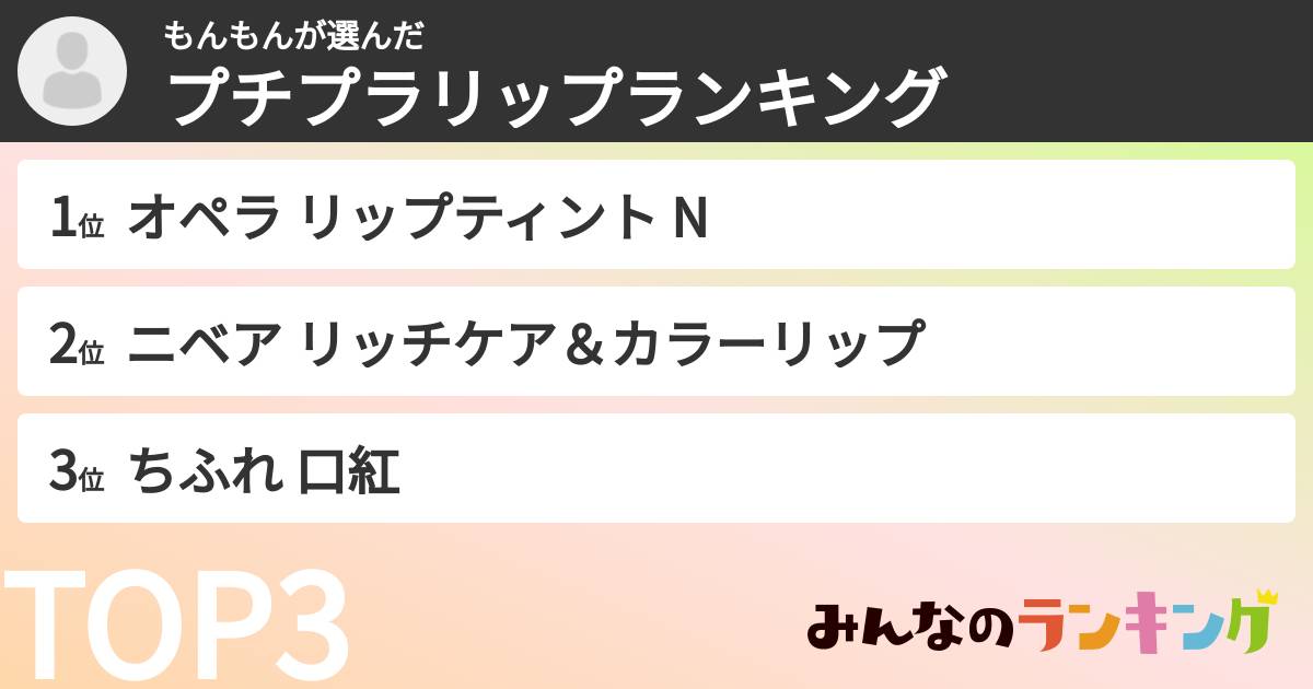 もんもんさんの「プチプラリップランキング」