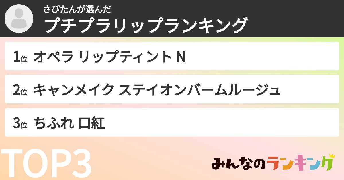 さぴたんさんの「プチプラリップランキング」