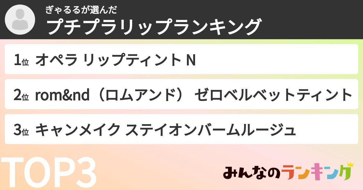 ぎゃるるさんの「プチプラリップランキング」