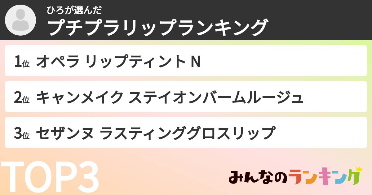 ひろさんの「プチプラリップランキング」