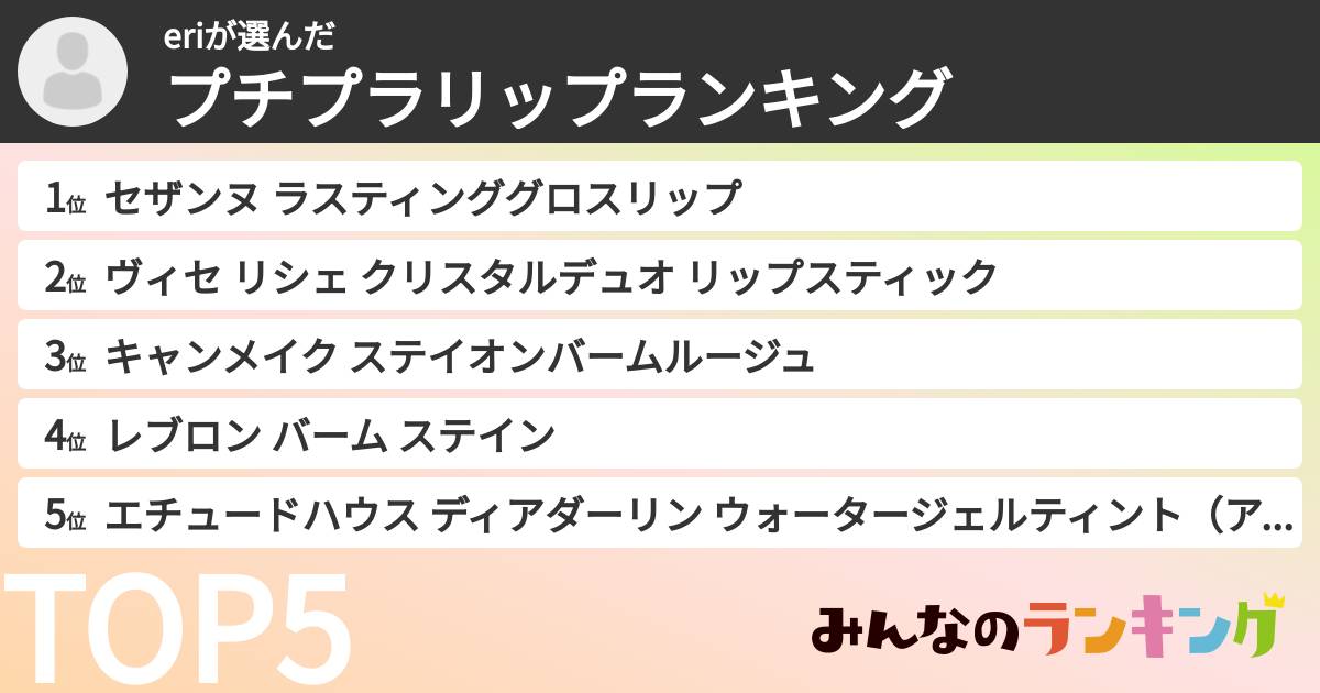 eriさんの「プチプラリップランキング」