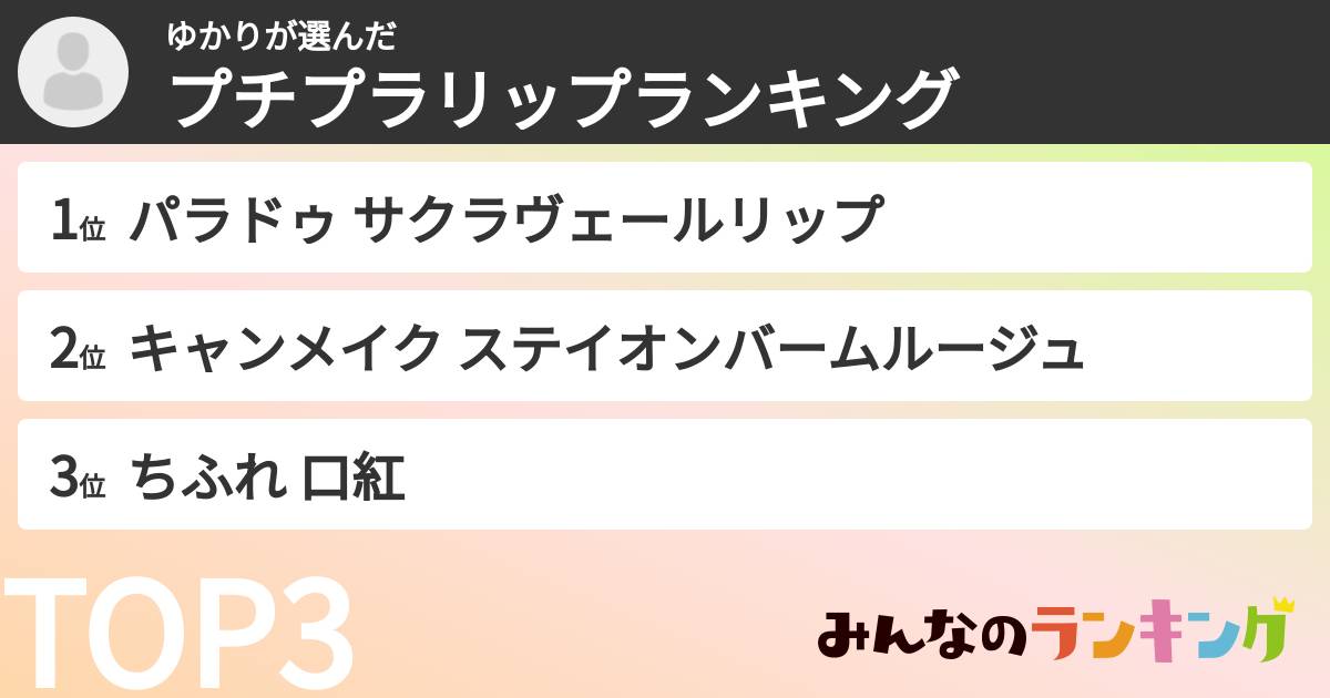 ゆかりさんの「プチプラリップランキング」
