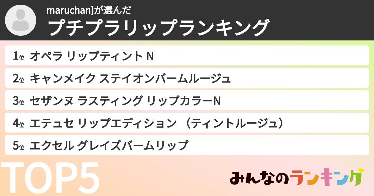 maruchan]さんの「プチプラリップランキング」