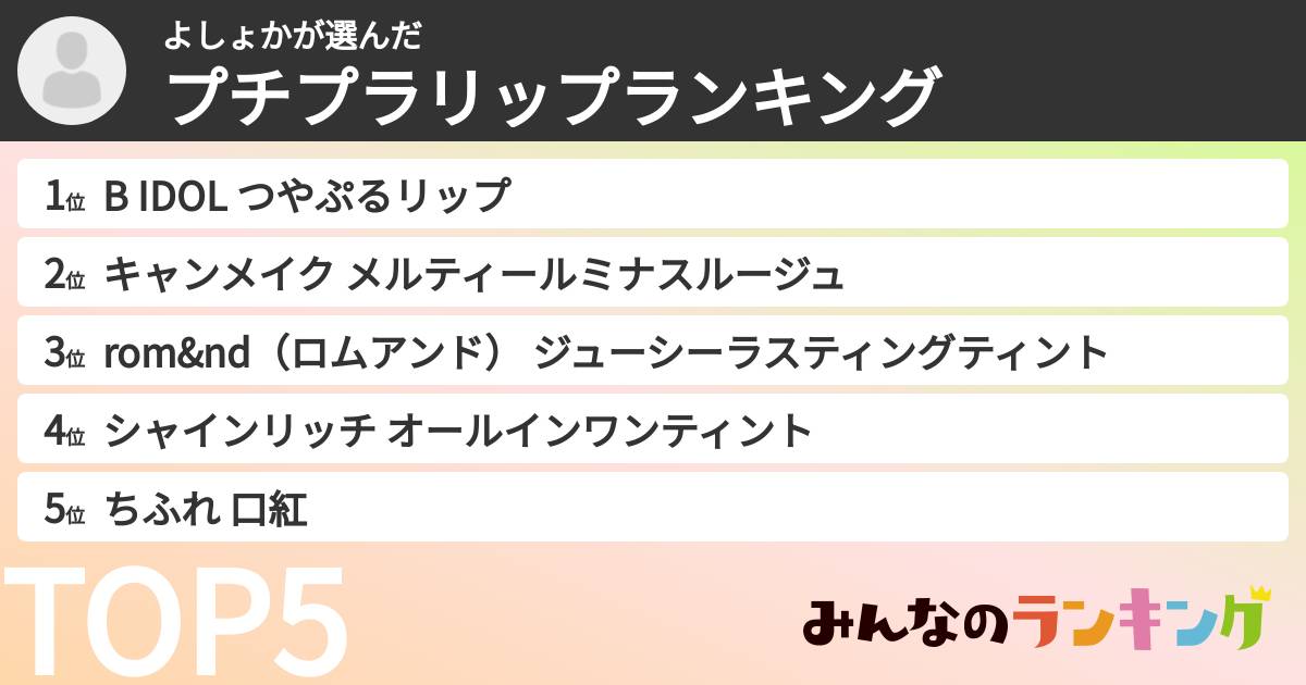 よしょかさんの「プチプラリップランキング」
