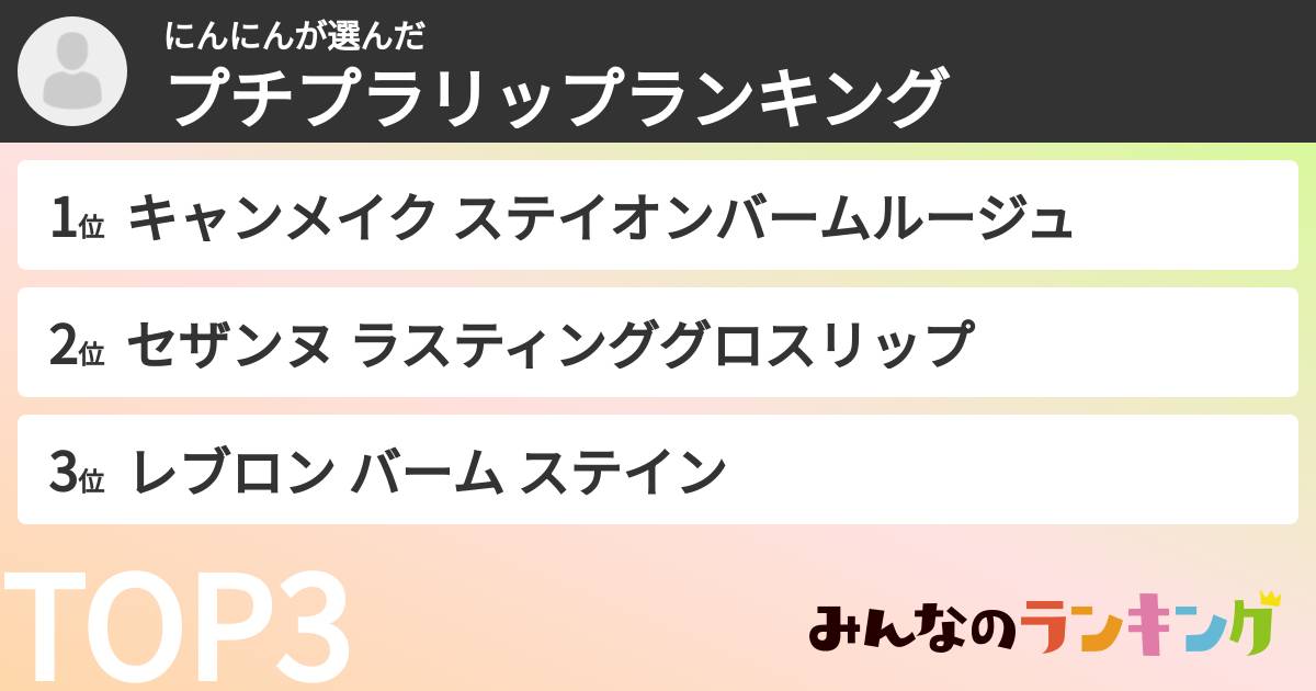 にんにんさんの「プチプラリップランキング」