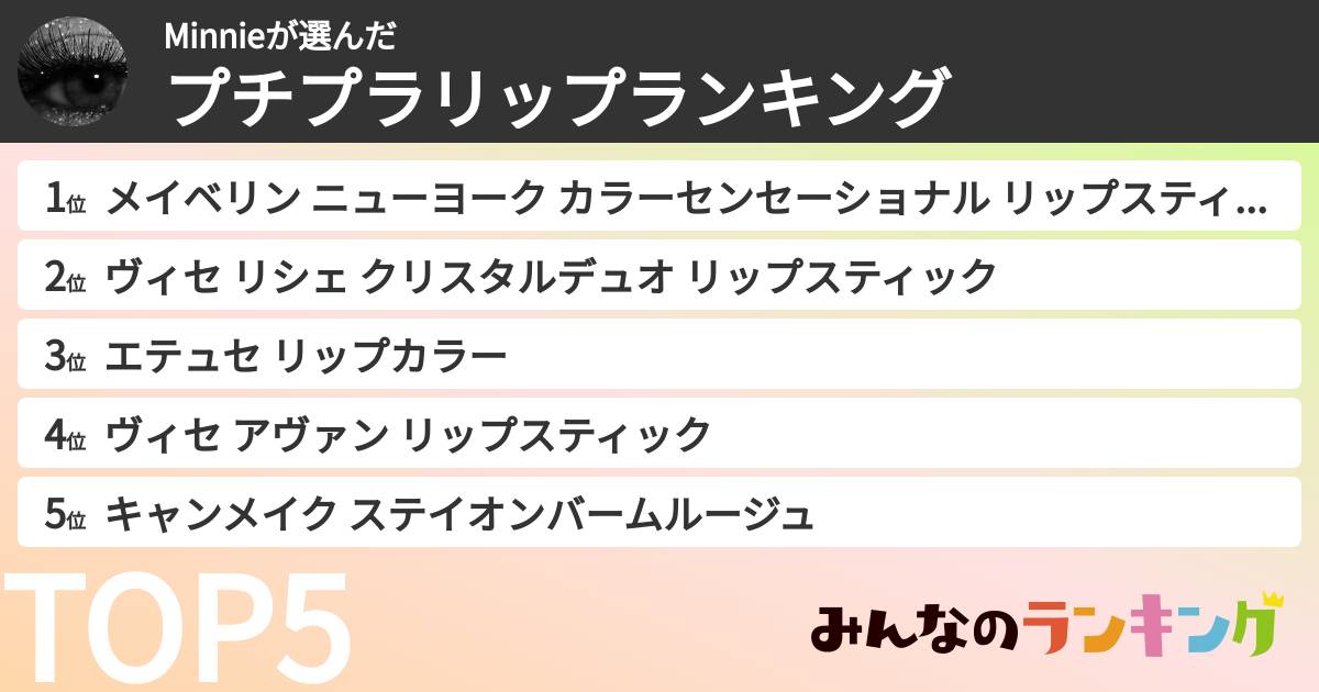 Minnieさんの「プチプラリップランキング」