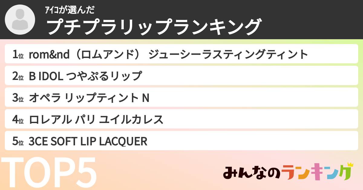 ｱｲｺさんの「プチプラリップランキング」
