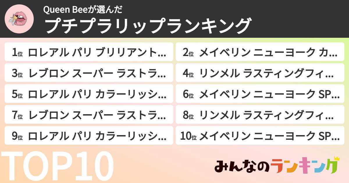 Queen Beeさんの「プチプラリップランキング」