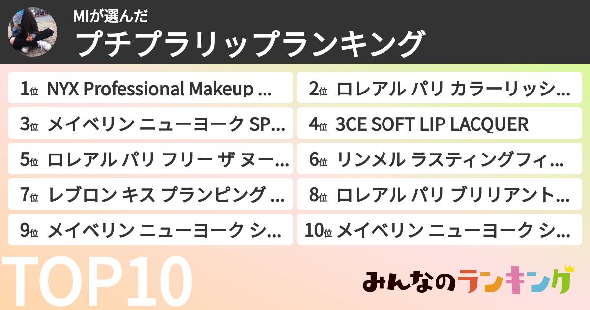 MIさんの「プチプラリップランキング」
