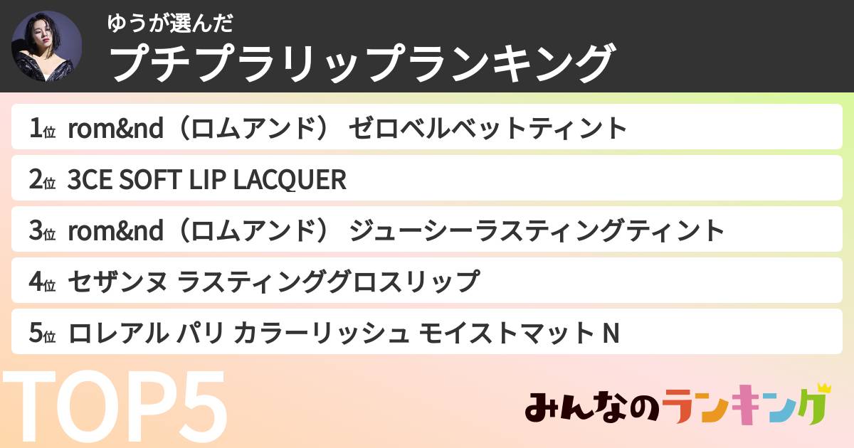 ゆうさんの「プチプラリップランキング」