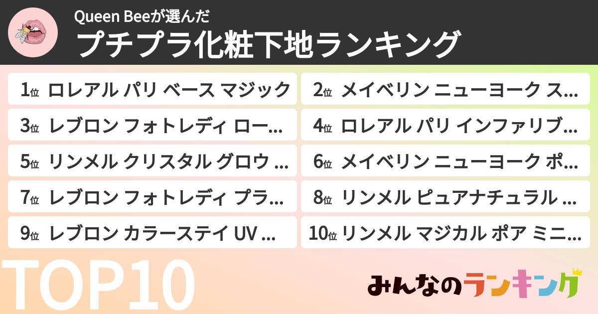 Queen Beeさんの「プチプラ化粧下地ランキング」