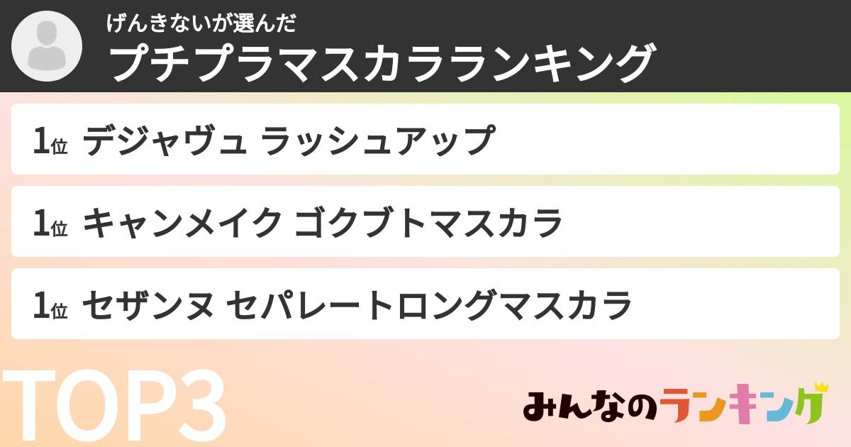 げんきないさんの「プチプラマスカラランキング」