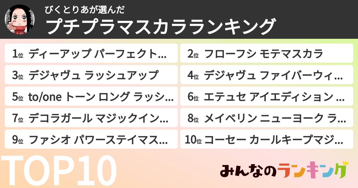 びくとりあさんの「プチプラマスカラランキング」