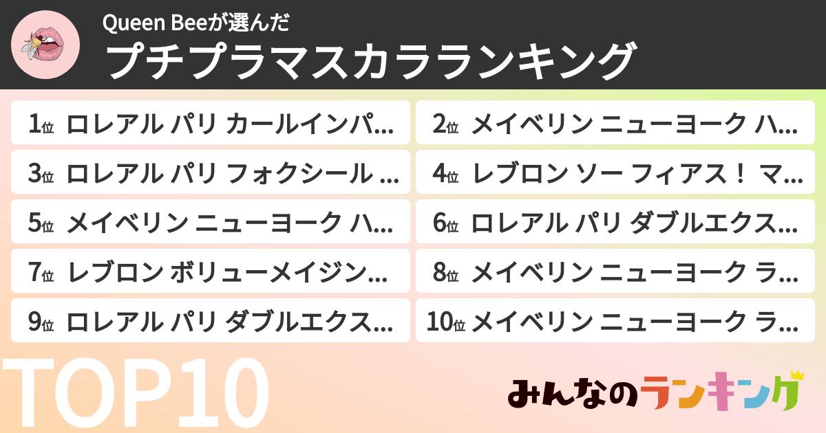 Queen Beeさんの「プチプラマスカラランキング」