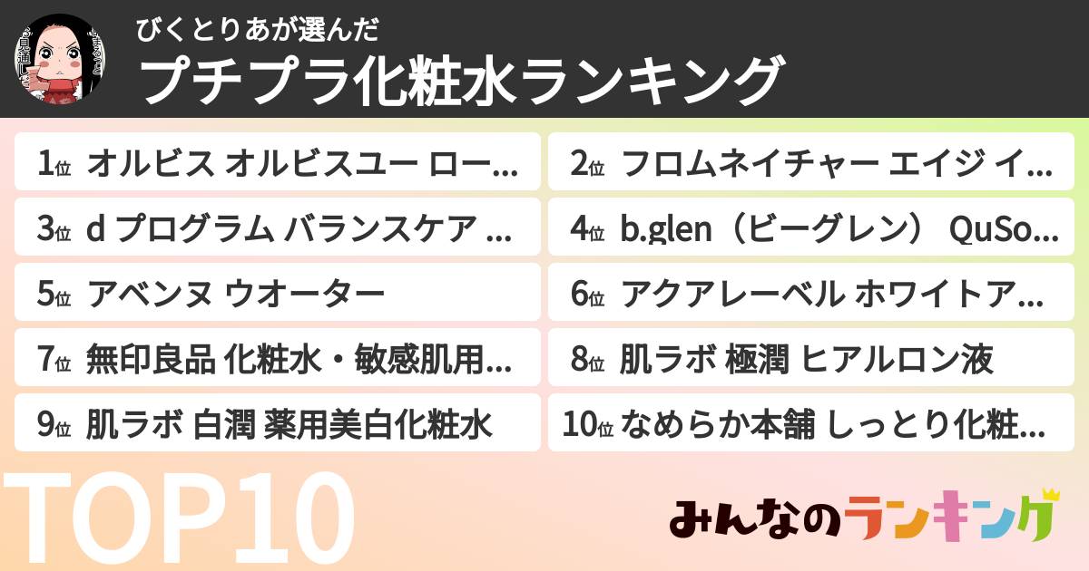 びくとりあさんの「プチプラ化粧水ランキング」