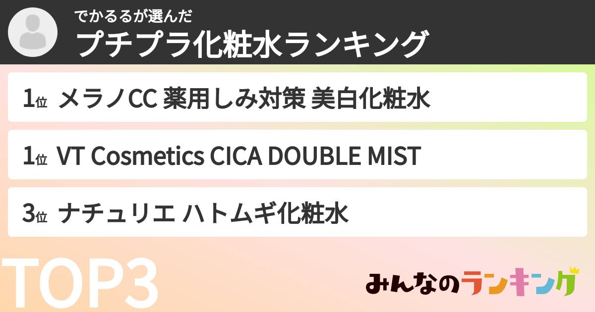 でかるるさんの「プチプラ化粧水ランキング」