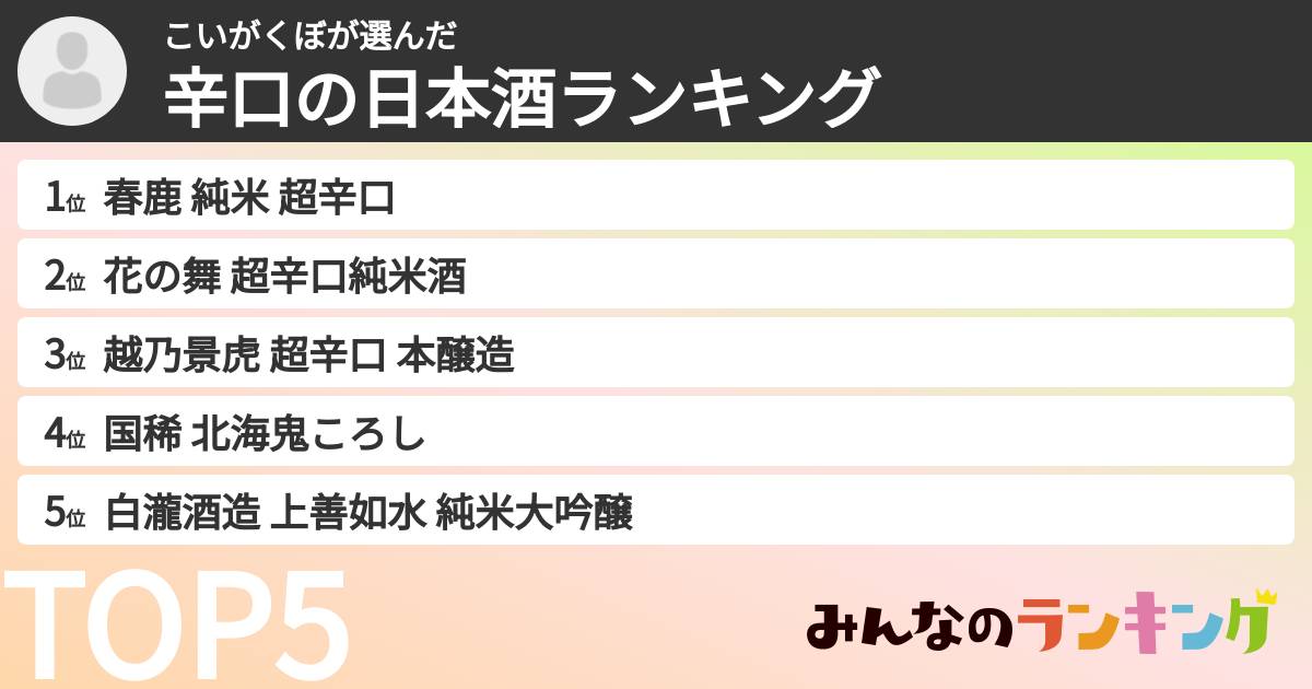 こいがくぼさんの「辛口の日本酒ランキング」