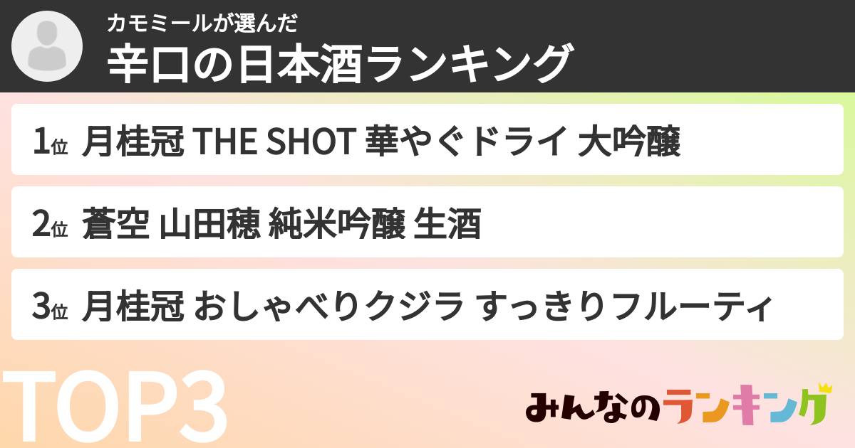 カモミールさんの「辛口の日本酒ランキング」