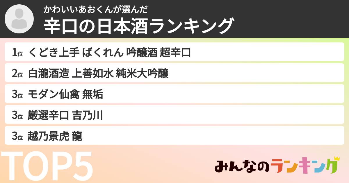 かわいいあおくんさんの「辛口の日本酒ランキング」