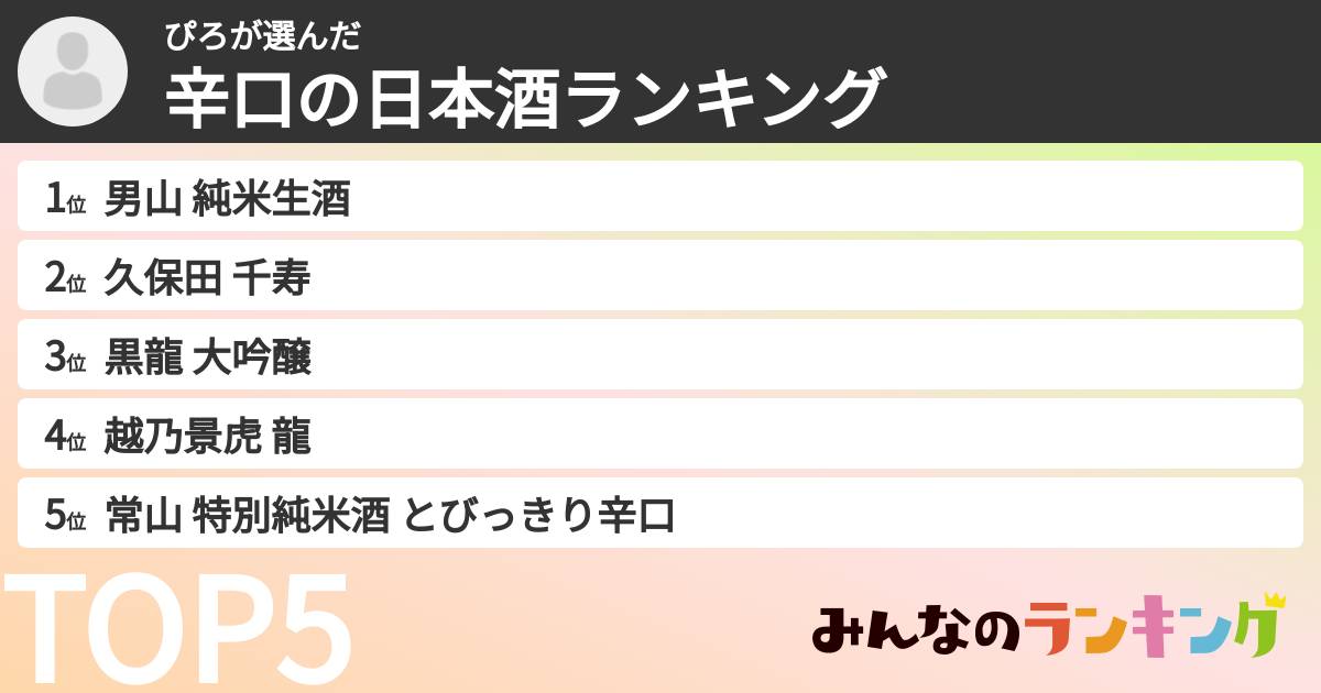 ぴろさんの「辛口の日本酒ランキング」