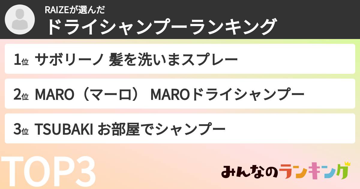 RAIZEさんの「ドライシャンプーランキング」