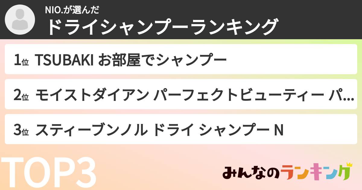 NIO.さんの「ドライシャンプーランキング」