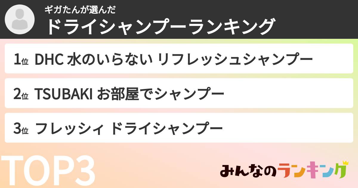 ギガたんさんの「ドライシャンプーランキング」