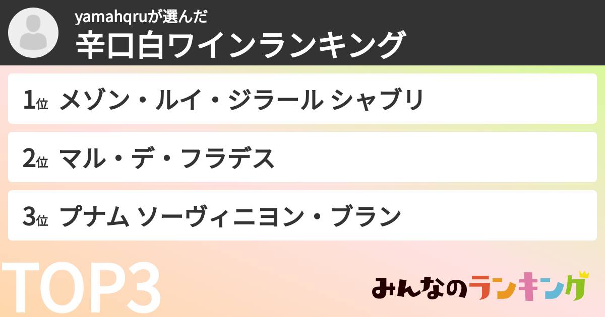 yamahqruさんの「辛口白ワインランキング」