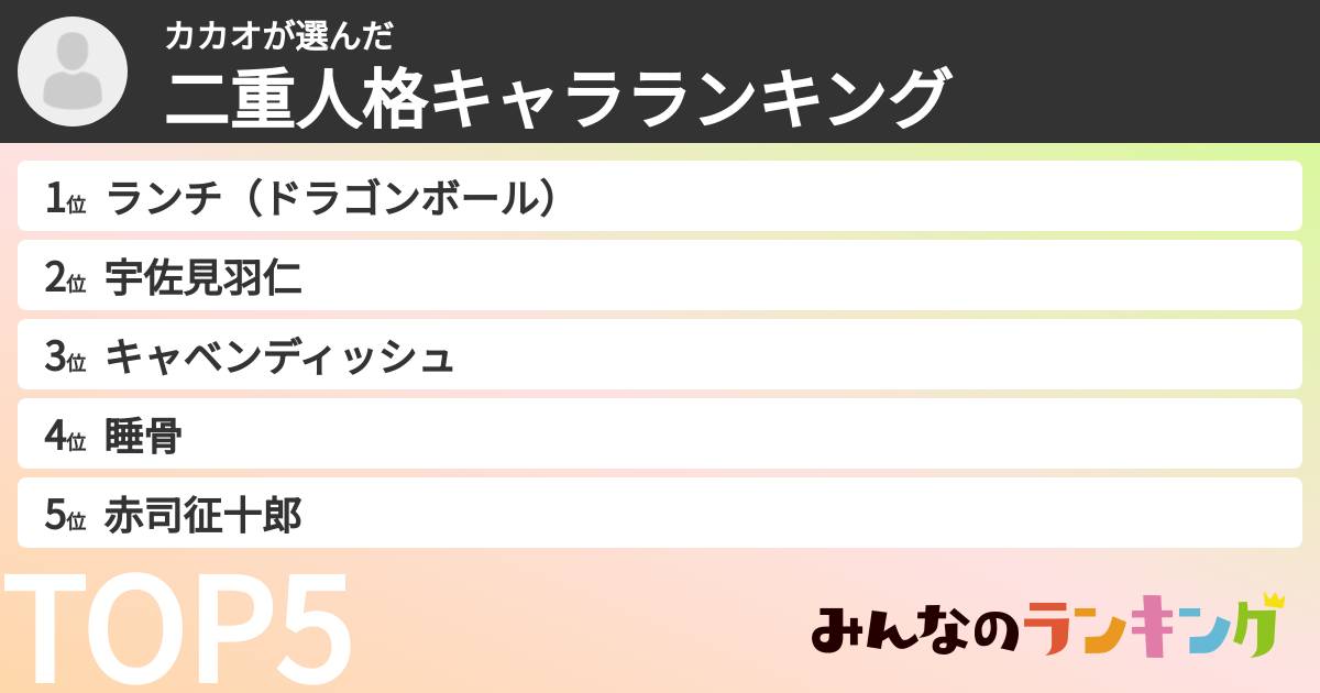 カカオさんの「二重人格キャラランキング」